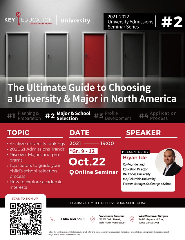 Early School Selection Guide